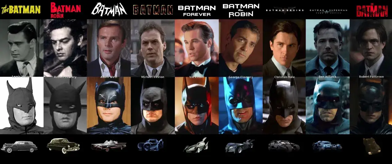 En hyllning till alla skådespelare som spelat Batman, från Lewis Wilson till Robert Pattinson, och deras ikoniska Batmobiler.